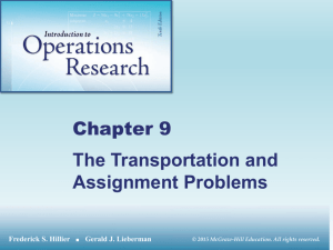 The Transportation and Assignment Problems