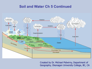 Total Soil Water Potential
