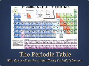 Periodic Table ppt