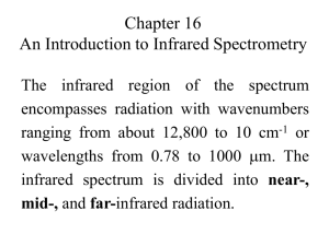 Chapter 16 An Introduction to Infrared Spectrrometrry