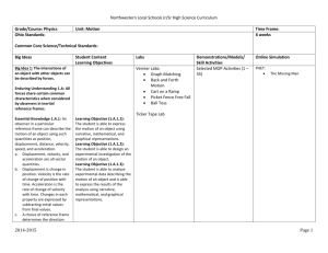 Physics Syllabus - Northwestern Schools