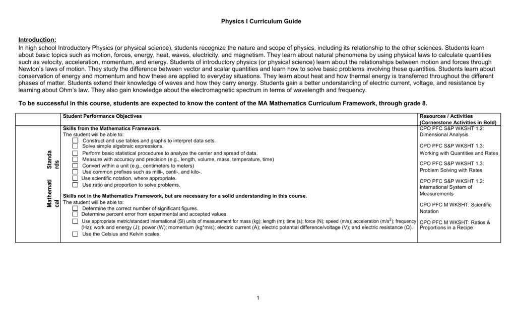 Science Physics High School Curriculum Map