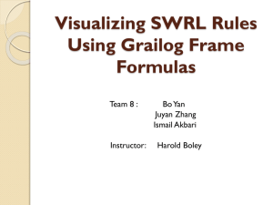 *** 1 - Visualizing SWRL Rules Using Grailog Frame Formulas