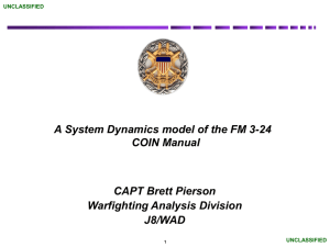 System Dynamics Modeling May 2007