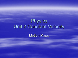 Physics Unit 2 Constant Velocity