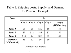 Transportation, Assignment and Transshipment problems