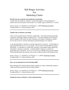 Marketing Career Cluster Performance Indicators Explained