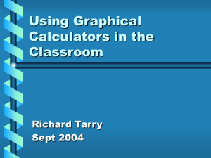 Graphical Calculators in the Classroom
