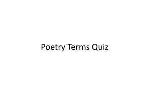 Poetry Terms Quiz - Innovative Classrooms
