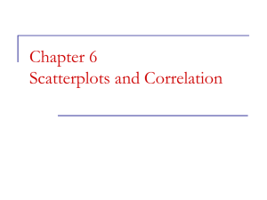 Chapter 6 powerpoints only