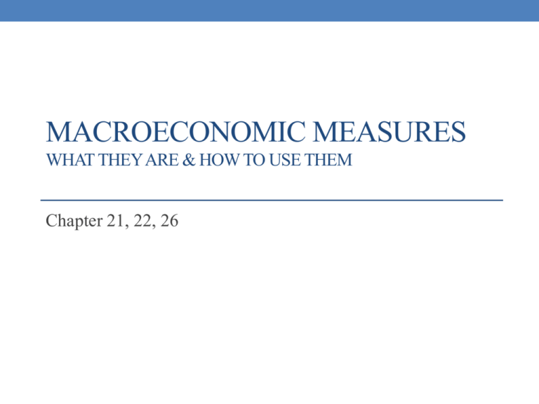 What Are Some Macroeconomic Indicators