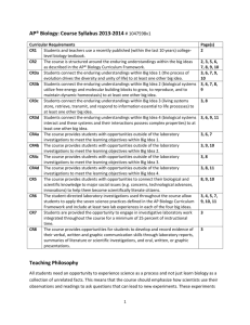 AP Syllabus - Tanque Verde Unified School District