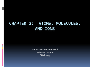 Chapter 2 Atoms, Molecules, and Ions