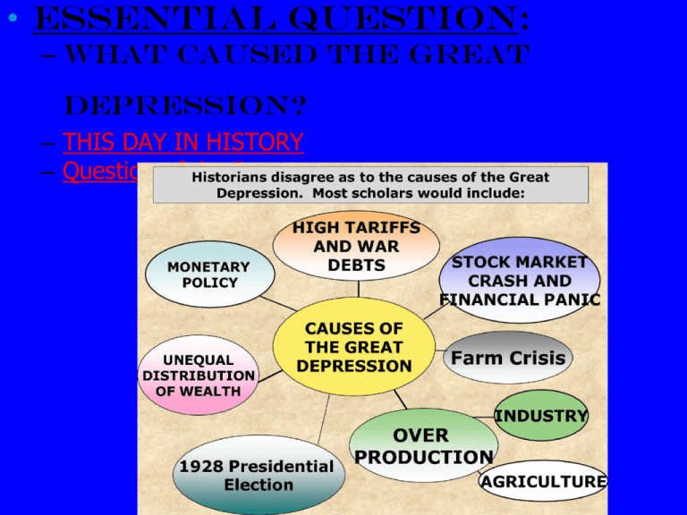 causes of the great depression thesis