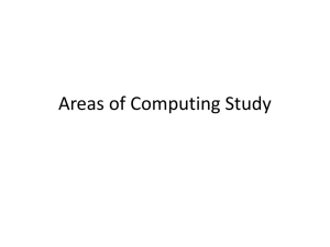 A brief survey of computing related subfields and subjects.
