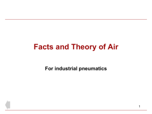 Facts and Theory of Air