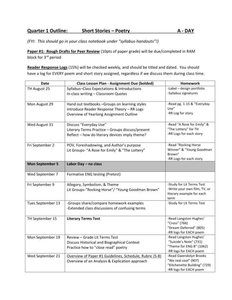 Quarter 1 Outline Short Stories Poetry A