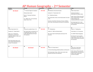 AP Human Geography 2nd Semester