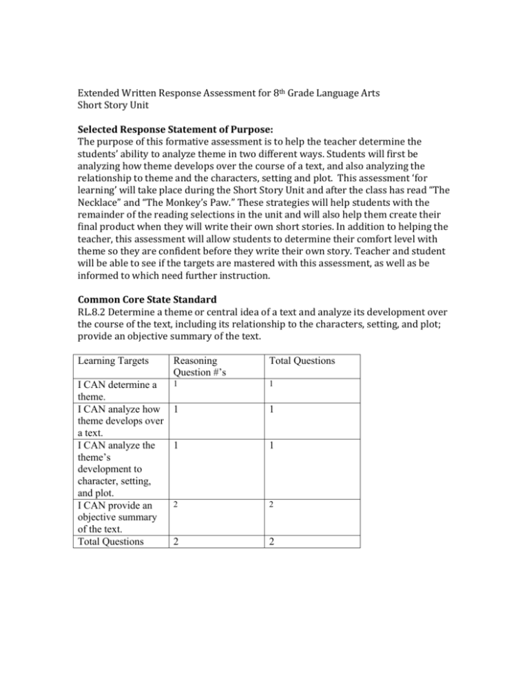 essay questions about differentiated instruction