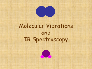 Molecules, Motion, and IR Spectroscopy