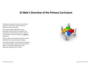 Curriculum Overview for Year - St Ebbe's CE (Aided) Primary School