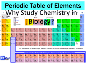 Why Study Chemistry in Biology?