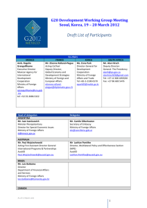 G20 Development Working Group, official members