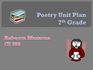 Poetry Unit Plan 7th Grade - Marshall University Personal Web Pages