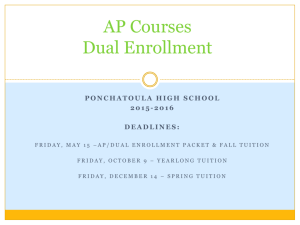 AP/Dual Enrollment Powerpoint