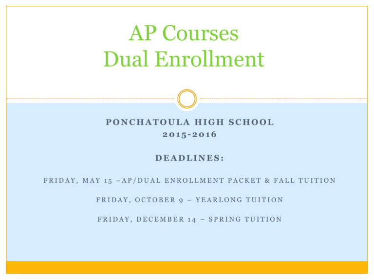 AP Dual Enrollment Powerpoint