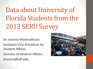 Data about University of Florida Students