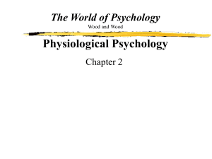 PHYSIOLOGICAL PSYCHOLOGY Chapter 2