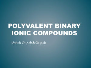 Polyatomic ions & Naming