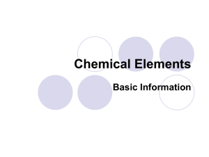 Chemical Elements Particles