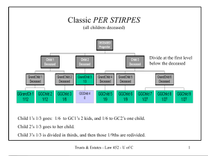 classic per stirpes - U of C Trusts and Estates 2009-10