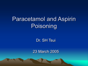 Paracetamol and Aspirin Poisoning