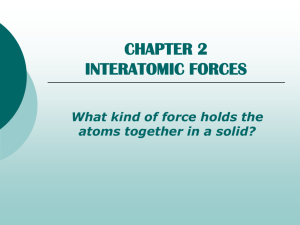 INTERATOMIC FORCES