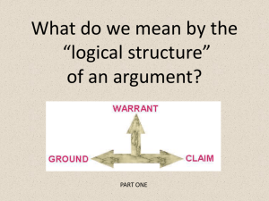APE 11 Toulmin Argument Logical Structure