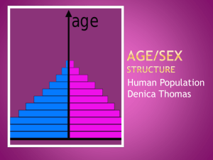 Age/Sex Structure - CAPEenvironmentalscience