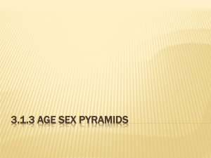 3.1.3 Age Sex Pyramids