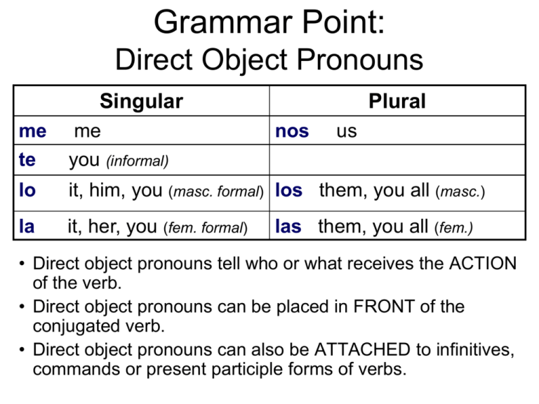 Definite And Indefinite Verbs Examples