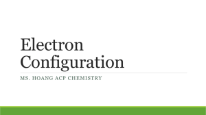 Electron Configuration Presentation