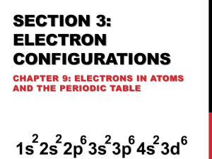 Electron Configurations PowerPoint