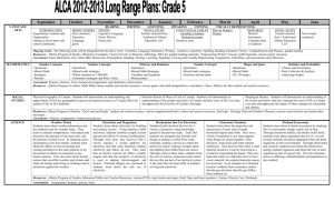Grade 5 Long Range Plan 2012-2013