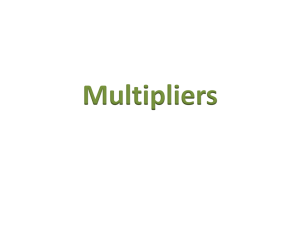 Multipliers - Conroe High School