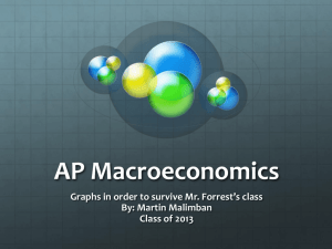Graphs You Need to Survive Mr. Forrest's Class
