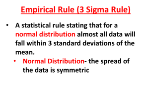 Empirical Rule (3 Sigma Rule)