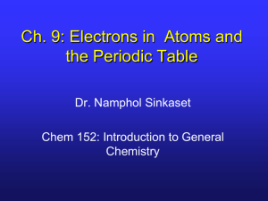 Ch. 9: Electrons in Atoms and the Periodic Table