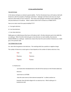 1.3 Ions and the Octet Rule