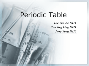 Periodic Table - 2i421scienceportfolio